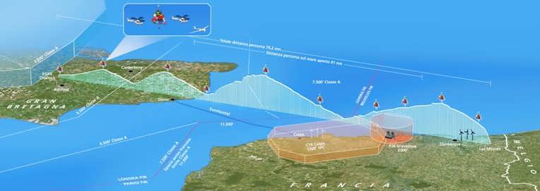 The Channel Cluster: Flight Track (© Volare Magazine, Stefano Tartarotti) 